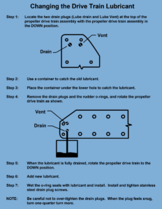 Maintenance - HydroBike Parts